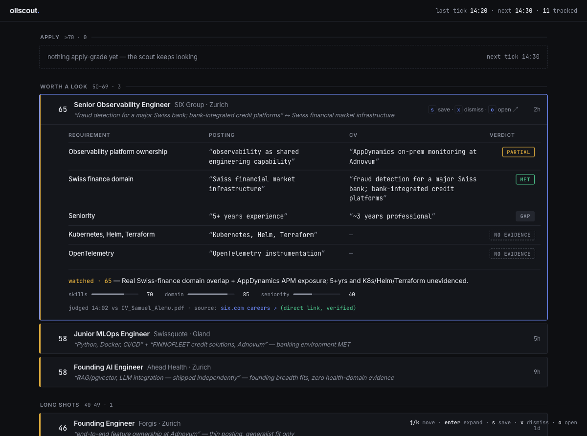 Ledger direction — dark tier-split triage list with an expanded matched-pairs matrix